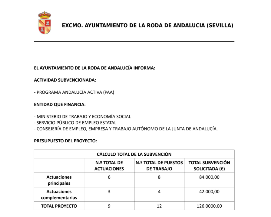 ProgramaAndaluciaActiva